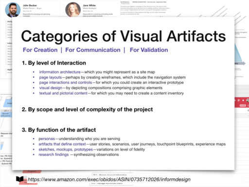 Visual Artifacts in User Experience.011