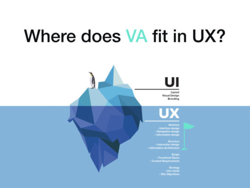 Visual Artifacts in User Experience.013