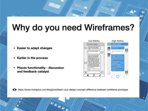 Class 6_Wireframes and User flows.004